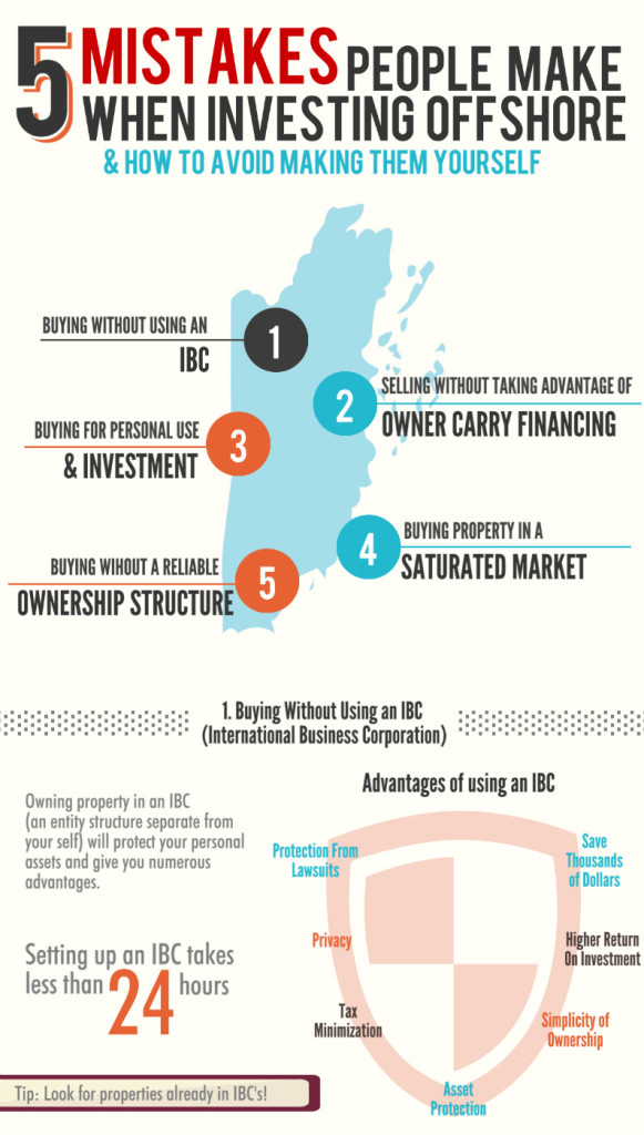 5 Mistakes People Make When Investing Offshore Infographic Design